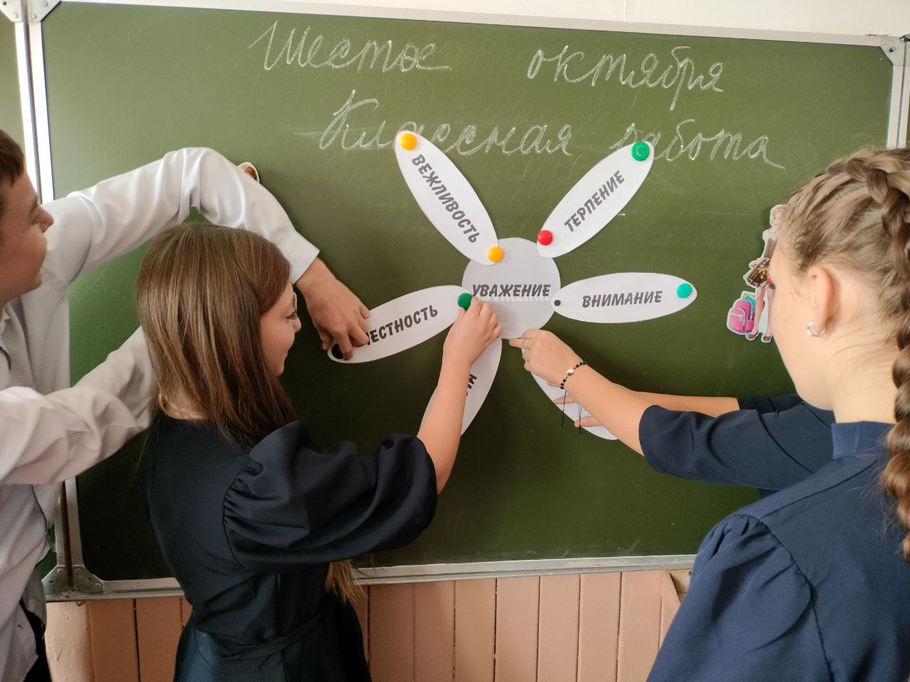 Что такое уважение?.